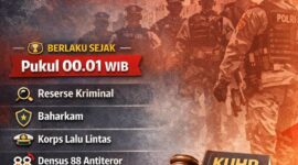 Polri Resmi Terapkan KUHP dan KUHAP Baru Mulai 2 Januari 2026