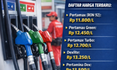 Harga BBM Pertamax Cs Turun Mulai 1 Februari 2026, Ini Daftar Terbarunya