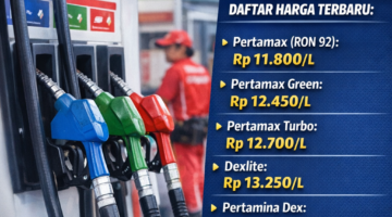 Harga BBM Pertamax Cs Turun Mulai 1 Februari 2026, Ini Daftar Terbarunya