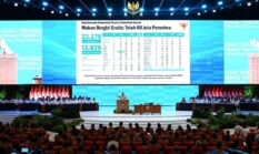 Prabowo Ungkap Dampak Besar Program MBG, Kesehatan Gratis, dan Pendidikan bagi Ekonomi Rakyat