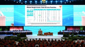 Prabowo Ungkap Dampak Besar Program MBG, Kesehatan Gratis, dan Pendidikan bagi Ekonomi Rakyat