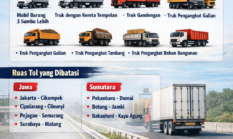 Jadwal Pembatasan Operasional Truk di Tol Saat Lebaran 2026, Berlaku 13–29 Maret