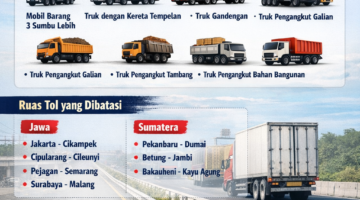 Jadwal Pembatasan Operasional Truk di Tol Saat Lebaran 2026, Berlaku 13–29 Maret