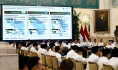Kementerian Perhubungan Siapkan Strategi Mudik Lebaran 2026, 143 Juta Warga Diprediksi Bepergian