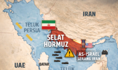 Iran Tutup Selat Hormuz Usai Serangan AS–Israel, 20 Persen Jalur Minyak Dunia Lumpuh