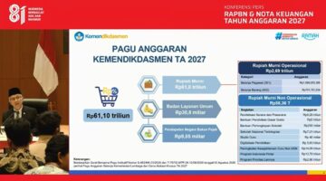Kemendikdasmen Siapkan Anggaran Rp61,1 Triliun pada 2027, Fokus Revitalisasi Sekolah dan Kesejahteraan Guru
