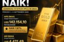 Harga Emas Naik
