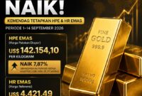 Harga Emas Naik