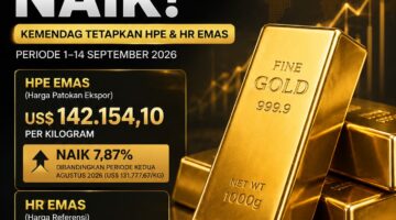 Harga Emas Naik