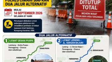 Jalan Kolmas Ditutup Total 67 Hari Mulai 14 September 2026, Ini Dua Jalur Alternatifnya