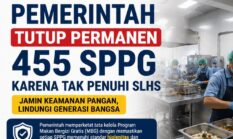 Pemerintah Tutup Permanen 455 SPPG karena Tak Penuhi SLHS